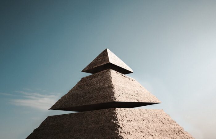 piramida komunikacji